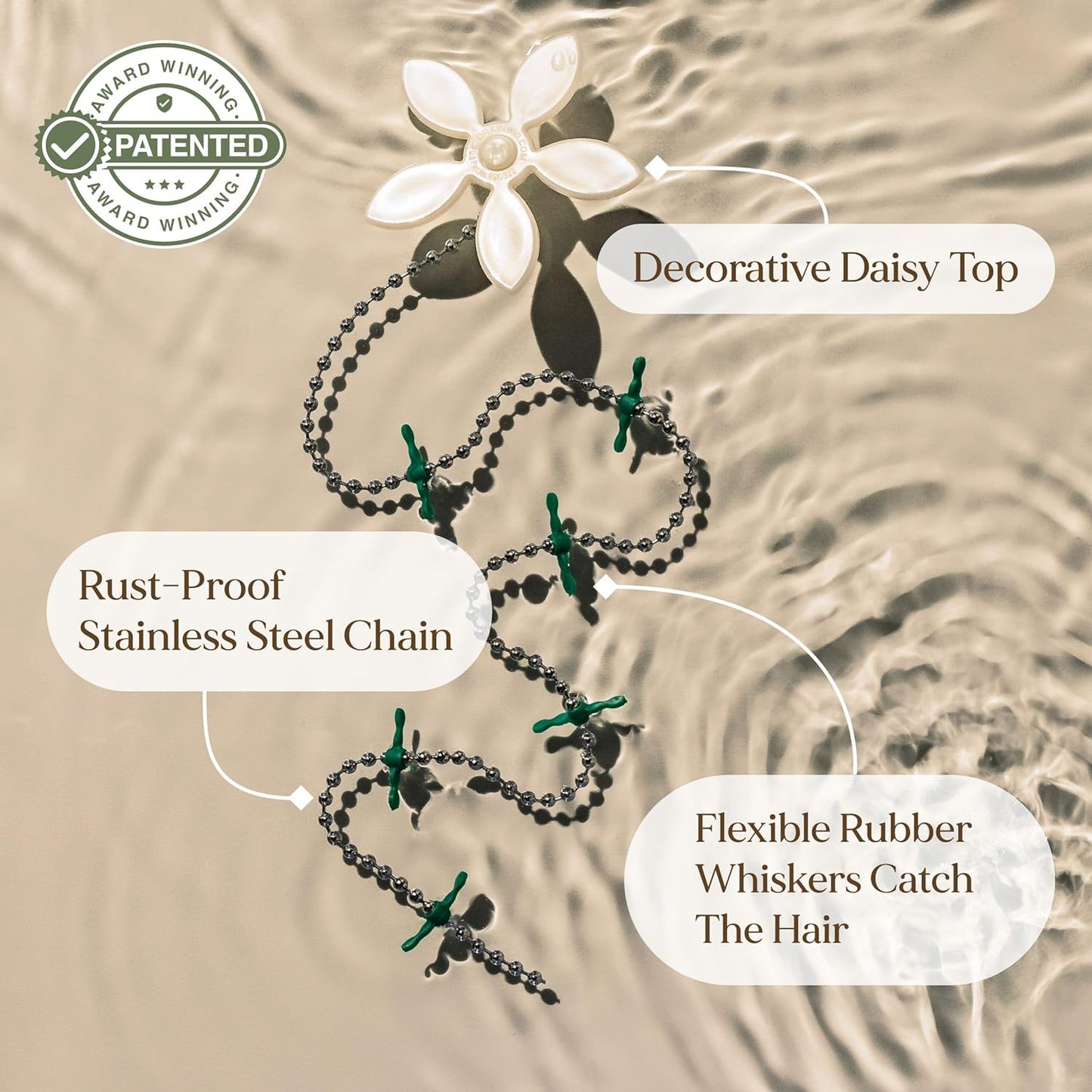 DrainWig Shower Drain Hair Catcher – Disposable White Flower (2-Pack) – No-Touch Hair Removal for Flat Shower Drains – As Seen on Shark Tank