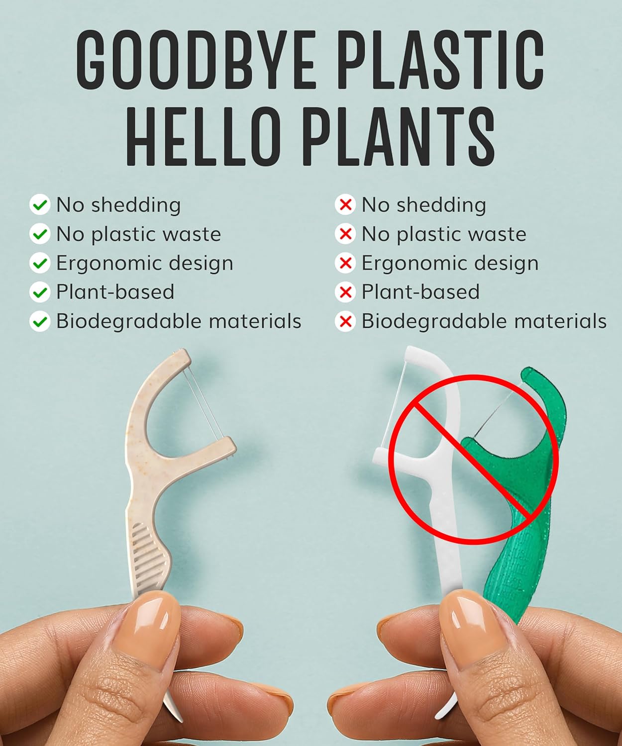 Floss Picks Biodegradable (200pcs) - Plant Based Dental Floss Picks, Natural Flossers for Adults & Kids, Nontoxic Vegan Tooth Pick Flossers & Eco Floss Sticks - Double Thread Mint