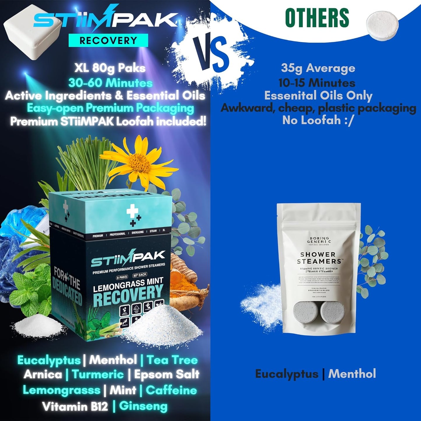 Shower Steamers | Recovery | XL 80g Post-Workout & Sinus Relief | Eucalyptus, Tea Tree, Turmeric, Arnica, Caffeine, Menthol | Maximum Strength Aromatherapy | Allergies, Cold & Flu (8 Pack)