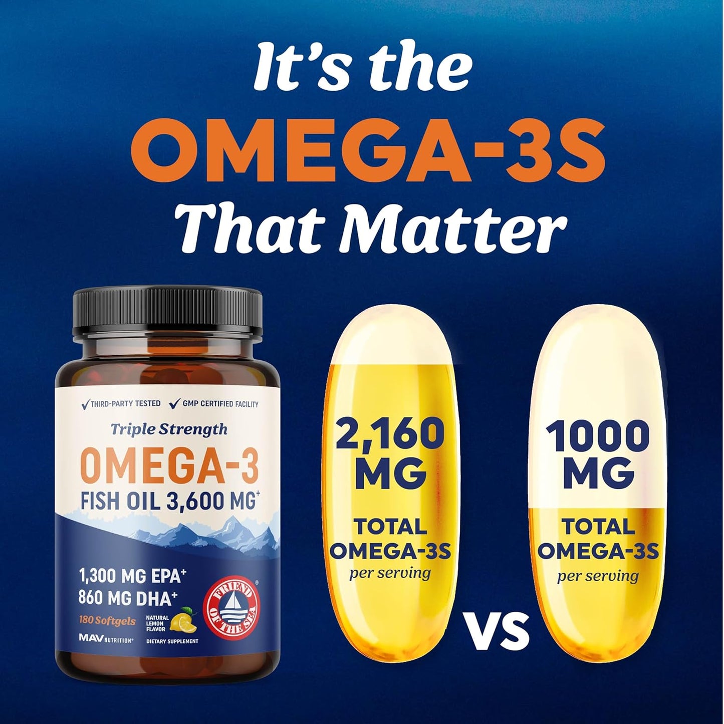 Triple Strength Omega 3 Fish Oil 3600 mg | EPA & DHA | Over 2100mg Omega-3 Fatty Acids | 1300mg EPA + 860mg DHA | Best Essential Fatty Acids | Premium Wild Caught & Burpless Fish Oil | 180 Ct