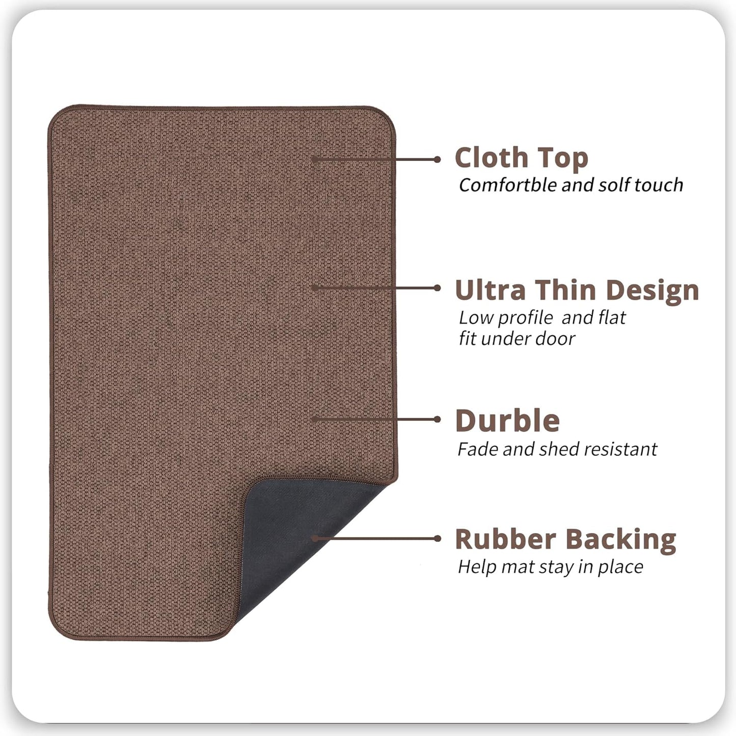 Bath Mat,Ultra Thin Bathroom Rugs,Rubber Bath Mats for Bathroom,No Slip Bath Rugs,Quick Dry,Machine Washable,Low Pile,Absorbent,Shower Outside,Sink,Home Decor Accessories.Brown,1'8"x2'8"(20x32inch)