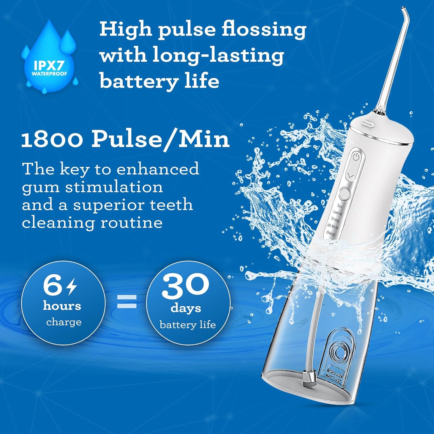 GuruNanda Advanced Dental Water Flosser 2.0 with UV Mode - Cordless and Portable - 290 ml Water Tank, 3 Modes, Rechargeable for Healthy Teeth and Gums