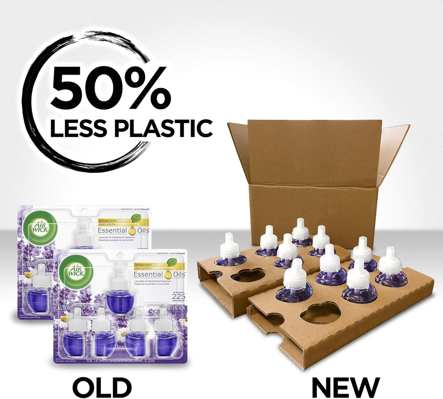 Air Wick Scented Oils 2+6 Fresh Linen