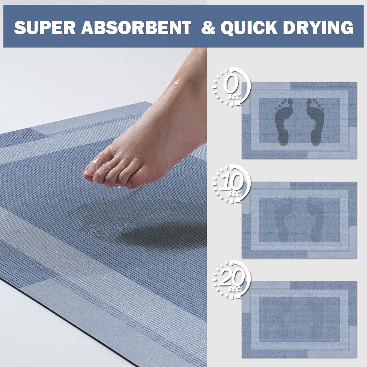 Non Slip Bath Mat, Rubber Backing Ultra Thin Bathroom Rugs Fit Under Door Quick Dry Super Absorbent Washable Bath Rug Shower Mat for Bathroom Floor Bathtub Shower Sink, Easy Care Blue 20"x 32"