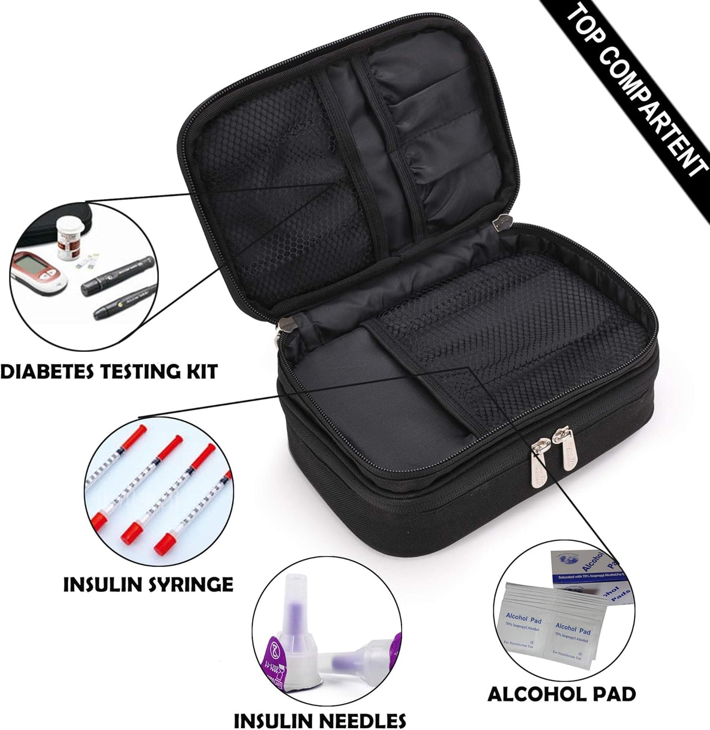 Apollo Walker Insulin Cooler Travel Case Diabetic Medication Cooler with Ice Packs and Insulation Liner TSA Approved