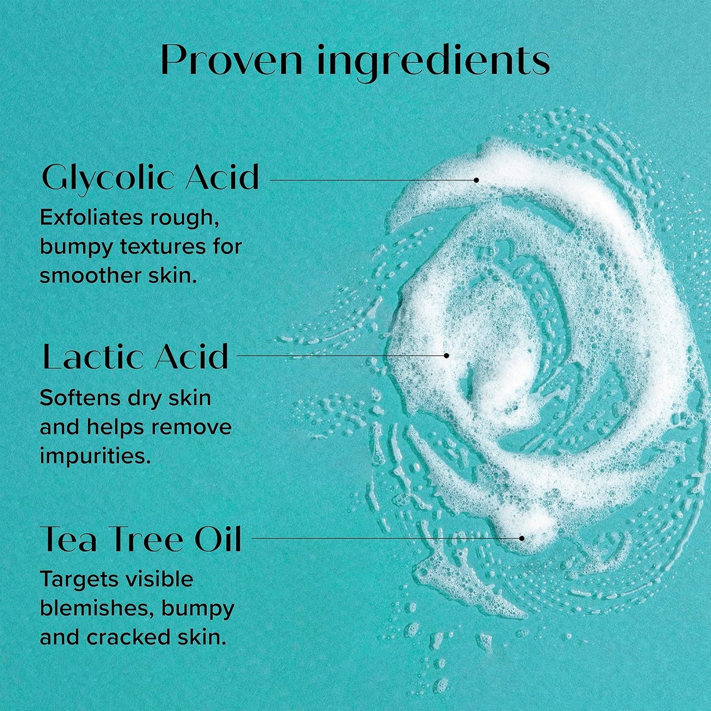 Medix 5.5 20% Glycolic Acid Booster + Exfoliating Body Wash Cleanser Skin Care 2 Piece Set | AHA Exfoliant Cleanser+ Body Serum Both Refine+ Soften Dead Dry Skin, Bumps, Wrinkles & Fine Lines, Bundle