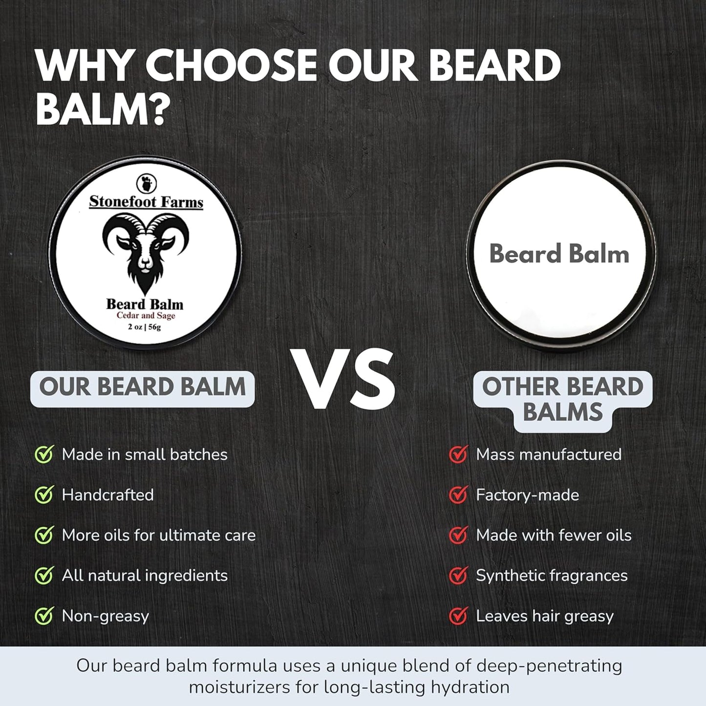 Beard Balm - Unscented - Beard Wax with Natural Oils & Butters - Leave in Conditioner and Beard Straightener for Men - Softens & Nourishes Beard and Mustache, Reduces Frizz, Shapes Beard - Made in USA