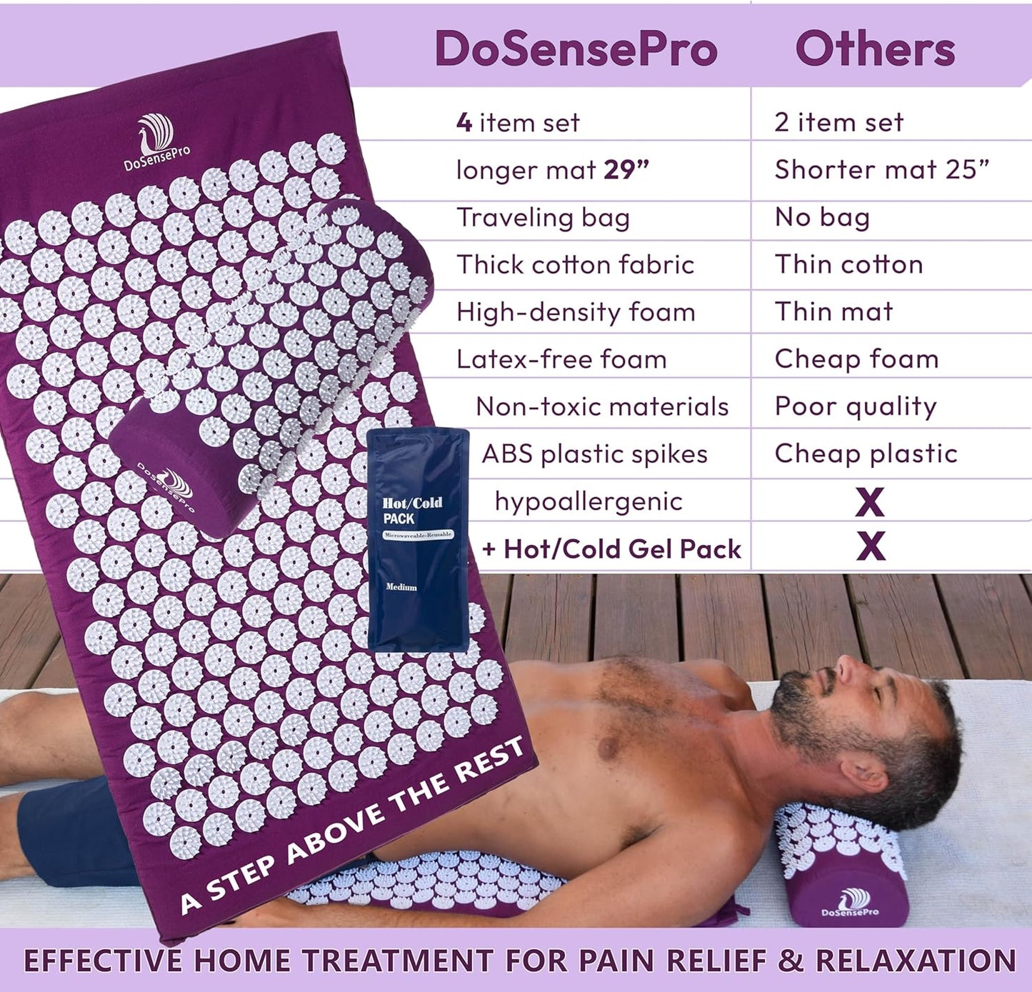 Acupressure Mat & Pillow Set - Acupressure Therapy for Back and Neck Pain Relief, Sciatica, and Pressure Point Aches, Ideal Acupuncture Mat for Sleeping Aid & Recovery (Purple)