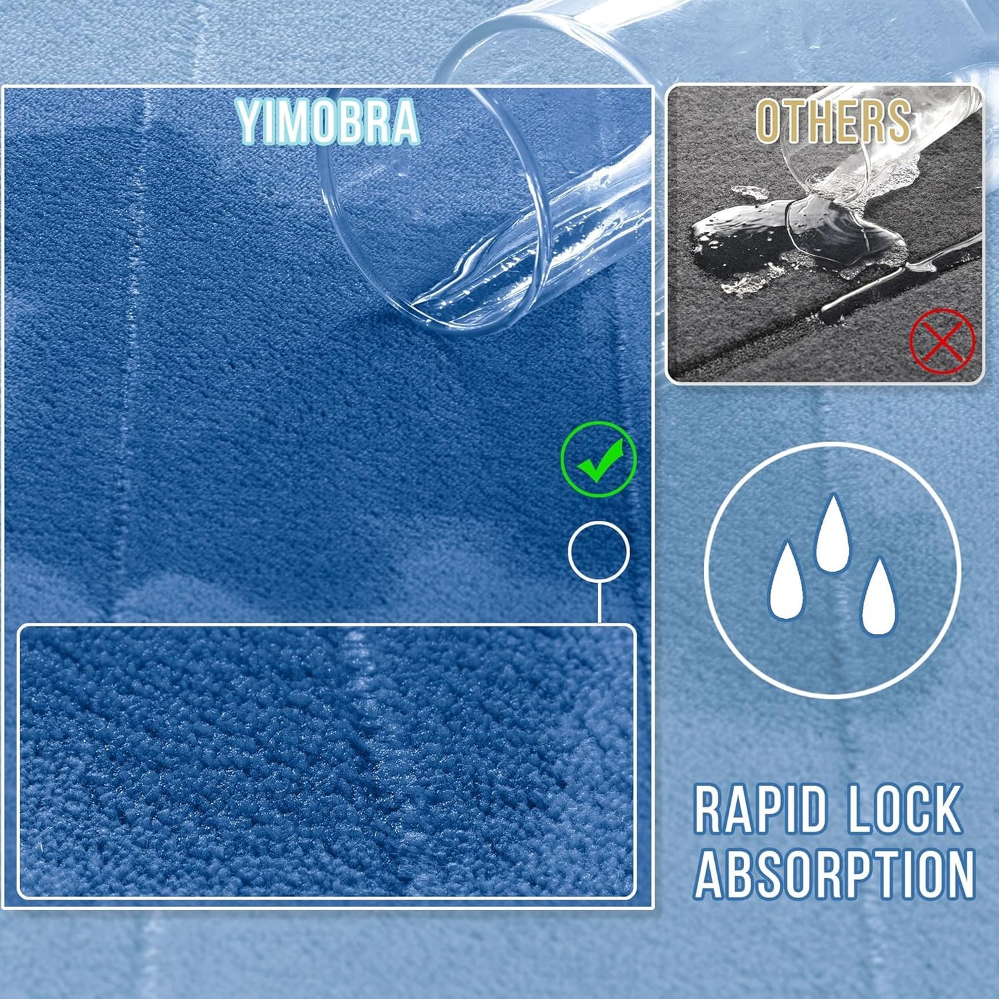 Yimobra Memory Foam Bath Mat, Super Soft Absorbent Bathroom Rug Non Slip 31.5x20 Inch, Quick Dry, Machine Washable Floor Carpet for Tub Shower, Home Decor Accessories, Blue