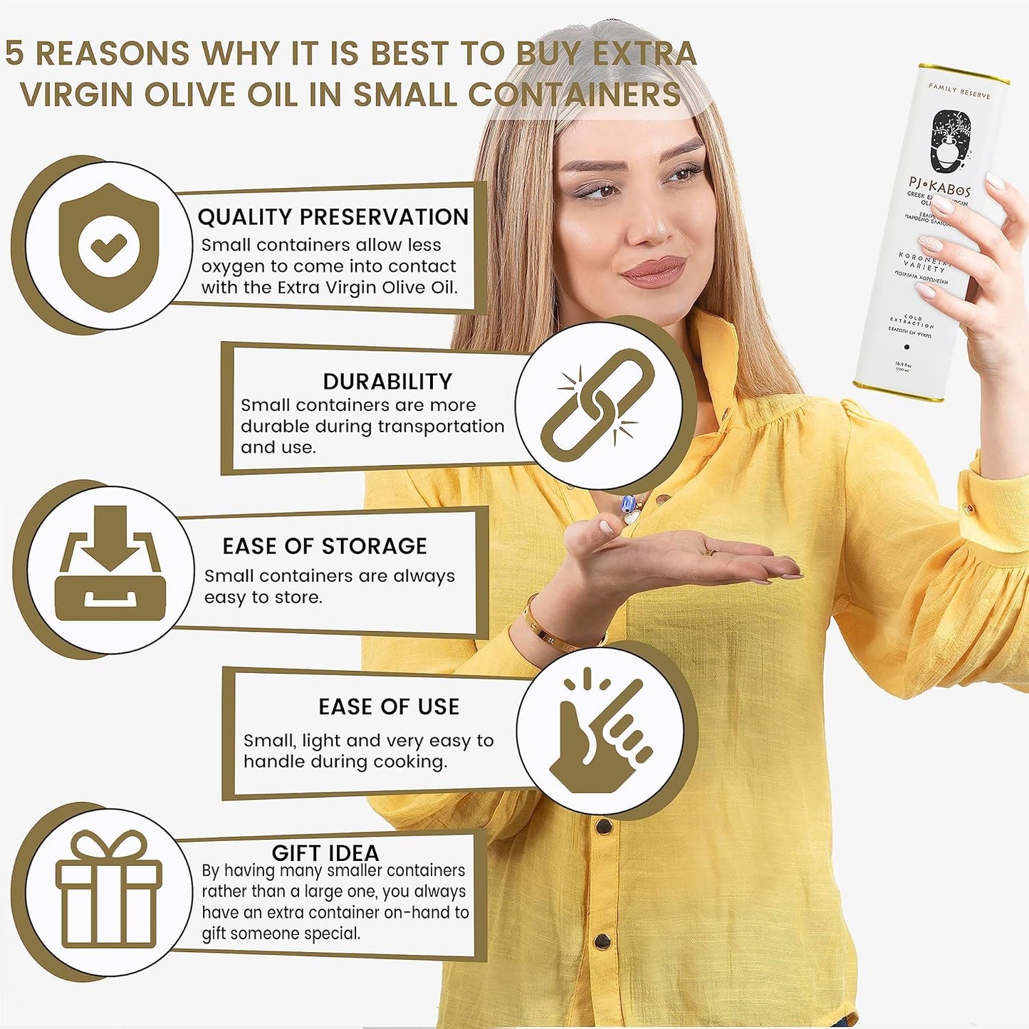 P.J. KABOS 2024/25 Harvest, High Phenolic (450+mg/kg), Premium Greek Extra Virgin Olive Oil, Kosher, Greece, Cold Extracted, 3 x 16.9 oz Tin, Koroneiki, "Family Reserve - Medium"